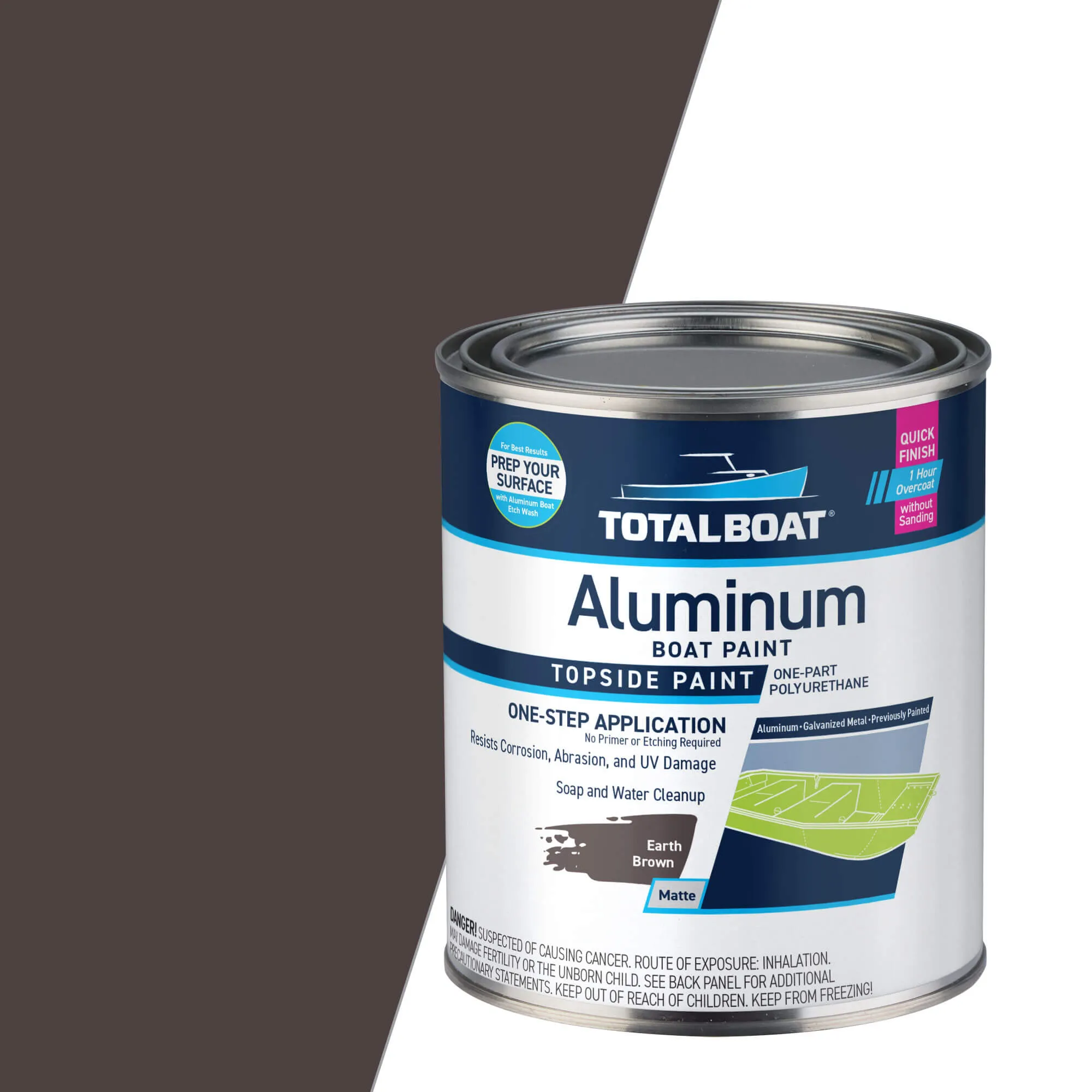 Aluminum Boat Topside Paint