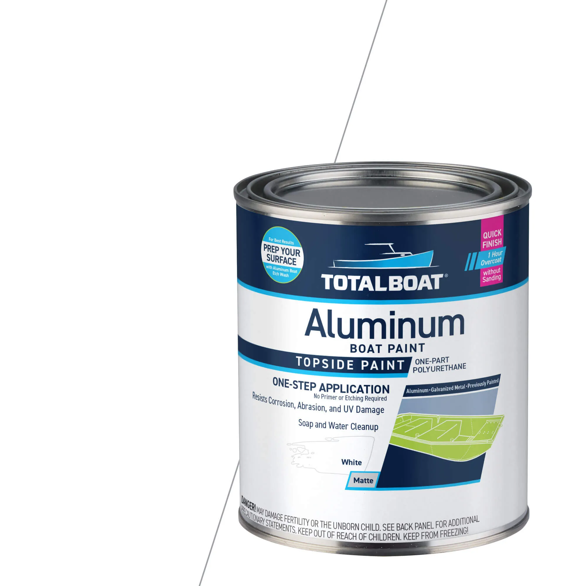 Aluminum Boat Topside Paint