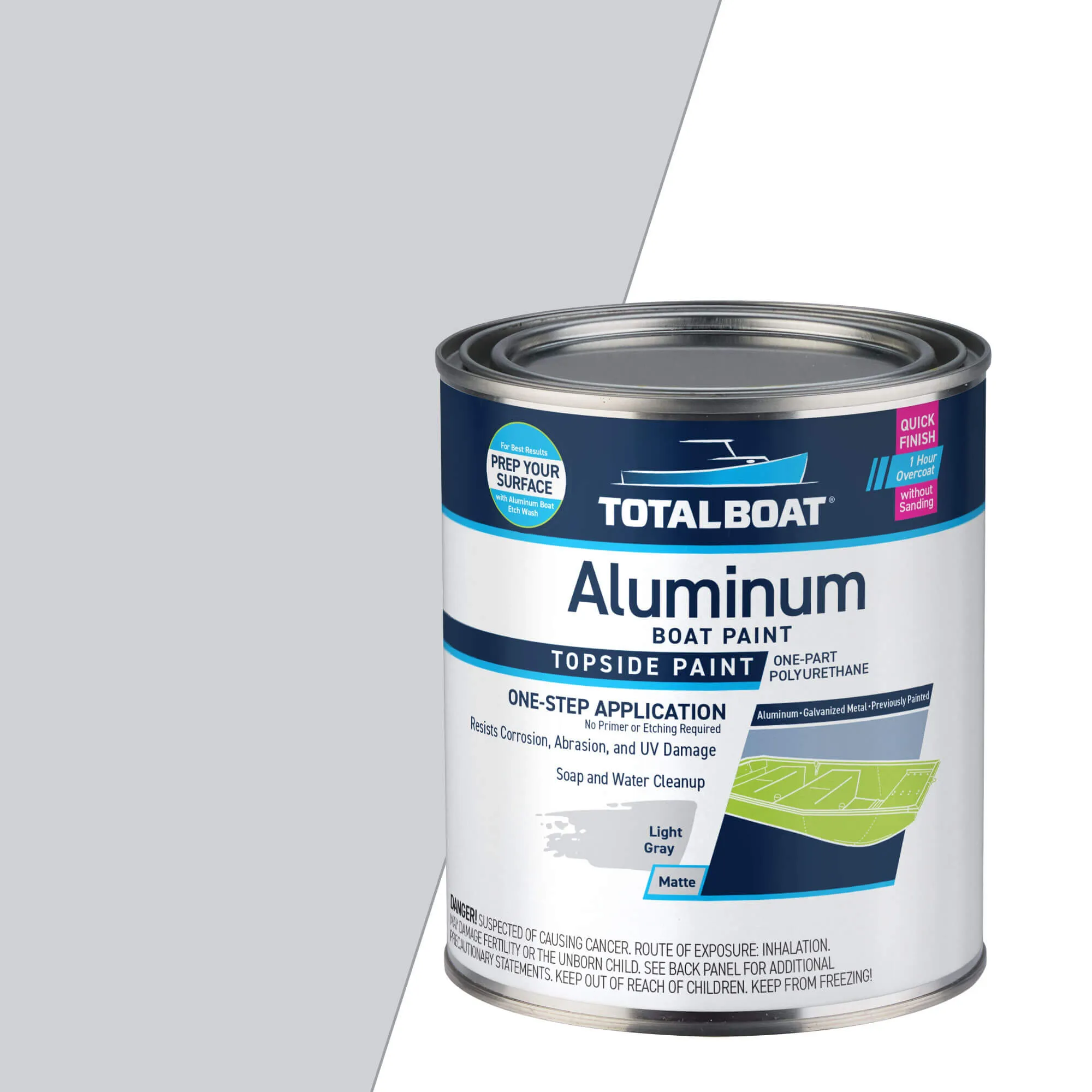 Aluminum Boat Topside Paint